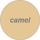 camel 186